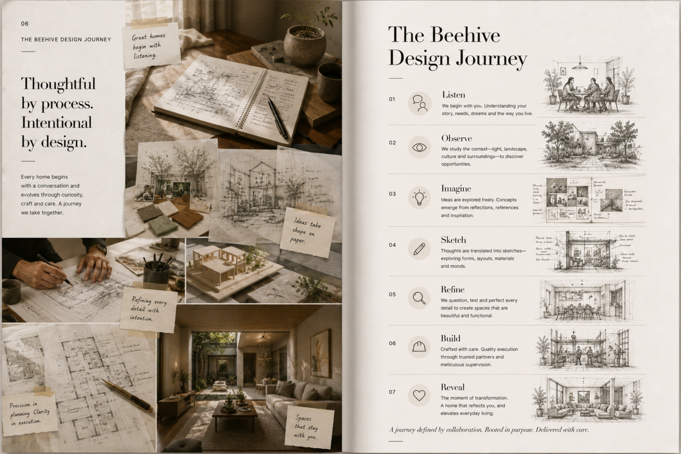 Beehive design journey